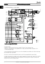 Предварительный просмотр 9 страницы Danfoss VLT AutomationDrive FC 300 Series Programming Manual