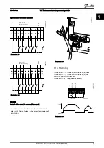 Предварительный просмотр 10 страницы Danfoss VLT AutomationDrive FC 300 Series Programming Manual