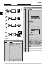 Предварительный просмотр 27 страницы Danfoss VLT AutomationDrive FC 300 Series Programming Manual