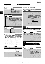 Preview for 41 page of Danfoss VLT AutomationDrive FC 300 Series Programming Manual