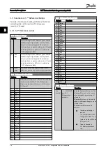 Preview for 57 page of Danfoss VLT AutomationDrive FC 300 Series Programming Manual