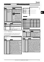 Предварительный просмотр 58 страницы Danfoss VLT AutomationDrive FC 300 Series Programming Manual