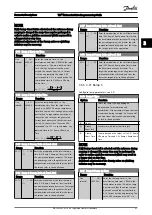 Preview for 62 page of Danfoss VLT AutomationDrive FC 300 Series Programming Manual