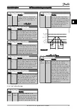 Preview for 64 page of Danfoss VLT AutomationDrive FC 300 Series Programming Manual