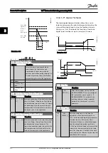 Preview for 65 page of Danfoss VLT AutomationDrive FC 300 Series Programming Manual