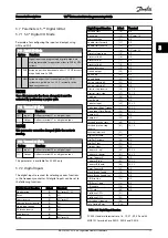 Предварительный просмотр 72 страницы Danfoss VLT AutomationDrive FC 300 Series Programming Manual