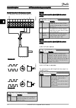 Предварительный просмотр 89 страницы Danfoss VLT AutomationDrive FC 300 Series Programming Manual