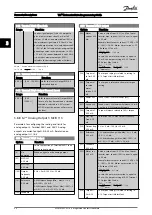 Preview for 97 page of Danfoss VLT AutomationDrive FC 300 Series Programming Manual