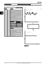 Предварительный просмотр 101 страницы Danfoss VLT AutomationDrive FC 300 Series Programming Manual