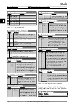 Preview for 103 page of Danfoss VLT AutomationDrive FC 300 Series Programming Manual