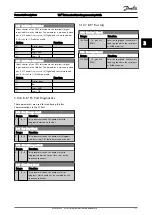 Preview for 112 page of Danfoss VLT AutomationDrive FC 300 Series Programming Manual