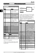 Preview for 117 page of Danfoss VLT AutomationDrive FC 300 Series Programming Manual