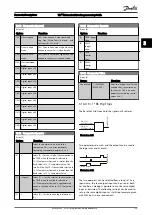 Preview for 120 page of Danfoss VLT AutomationDrive FC 300 Series Programming Manual