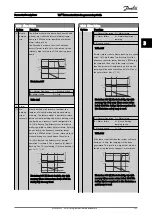 Предварительный просмотр 132 страницы Danfoss VLT AutomationDrive FC 300 Series Programming Manual