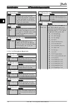 Предварительный просмотр 149 страницы Danfoss VLT AutomationDrive FC 300 Series Programming Manual