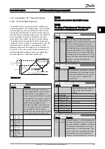 Предварительный просмотр 154 страницы Danfoss VLT AutomationDrive FC 300 Series Programming Manual