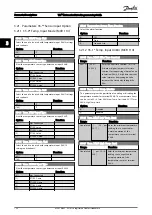 Предварительный просмотр 157 страницы Danfoss VLT AutomationDrive FC 300 Series Programming Manual