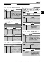 Preview for 158 page of Danfoss VLT AutomationDrive FC 300 Series Programming Manual