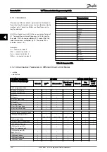 Preview for 161 page of Danfoss VLT AutomationDrive FC 300 Series Programming Manual