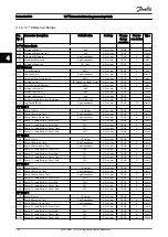 Preview for 169 page of Danfoss VLT AutomationDrive FC 300 Series Programming Manual