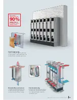 Preview for 25 page of Danfoss VLT AutomationDrive FC 300 Series Selection Manual