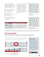 Предварительный просмотр 27 страницы Danfoss VLT AutomationDrive FC 300 Series Selection Manual