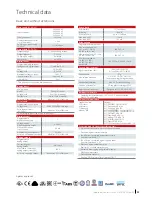 Предварительный просмотр 29 страницы Danfoss VLT AutomationDrive FC 300 Series Selection Manual