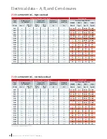 Preview for 30 page of Danfoss VLT AutomationDrive FC 300 Series Selection Manual