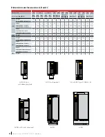 Предварительный просмотр 34 страницы Danfoss VLT AutomationDrive FC 300 Series Selection Manual