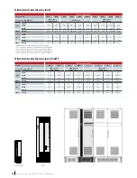 Preview for 38 page of Danfoss VLT AutomationDrive FC 300 Series Selection Manual