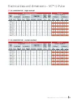 Preview for 39 page of Danfoss VLT AutomationDrive FC 300 Series Selection Manual