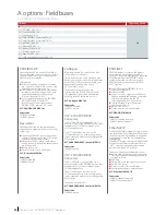 Preview for 46 page of Danfoss VLT AutomationDrive FC 300 Series Selection Manual