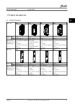 Предварительный просмотр 21 страницы Danfoss VLT AutomationDrive FC 300 Design Manual