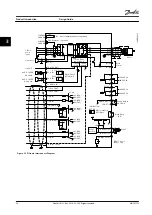 Предварительный просмотр 26 страницы Danfoss VLT AutomationDrive FC 300 Design Manual