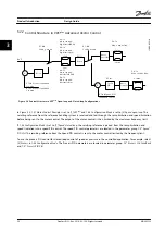 Preview for 28 page of Danfoss VLT AutomationDrive FC 300 Design Manual