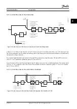 Предварительный просмотр 29 страницы Danfoss VLT AutomationDrive FC 300 Design Manual