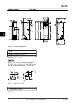 Предварительный просмотр 116 страницы Danfoss VLT AutomationDrive FC 300 Design Manual