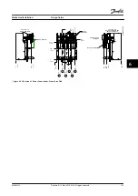 Предварительный просмотр 137 страницы Danfoss VLT AutomationDrive FC 300 Design Manual