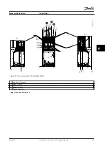 Preview for 139 page of Danfoss VLT AutomationDrive FC 300 Design Manual