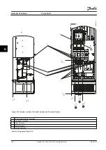 Предварительный просмотр 146 страницы Danfoss VLT AutomationDrive FC 300 Design Manual