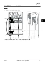 Preview for 149 page of Danfoss VLT AutomationDrive FC 300 Design Manual