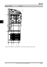 Preview for 150 page of Danfoss VLT AutomationDrive FC 300 Design Manual