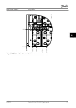 Preview for 153 page of Danfoss VLT AutomationDrive FC 300 Design Manual