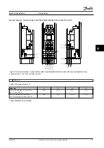 Предварительный просмотр 159 страницы Danfoss VLT AutomationDrive FC 300 Design Manual