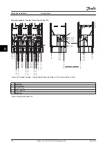 Preview for 162 page of Danfoss VLT AutomationDrive FC 300 Design Manual