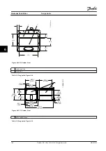 Предварительный просмотр 168 страницы Danfoss VLT AutomationDrive FC 300 Design Manual