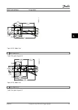 Предварительный просмотр 169 страницы Danfoss VLT AutomationDrive FC 300 Design Manual