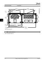 Предварительный просмотр 172 страницы Danfoss VLT AutomationDrive FC 300 Design Manual