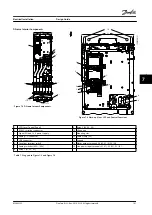 Предварительный просмотр 183 страницы Danfoss VLT AutomationDrive FC 300 Design Manual