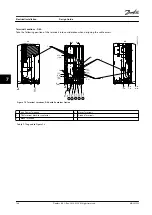 Preview for 188 page of Danfoss VLT AutomationDrive FC 300 Design Manual